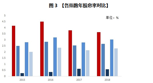 銀行股票投資，背景、事件與地位的深度探究