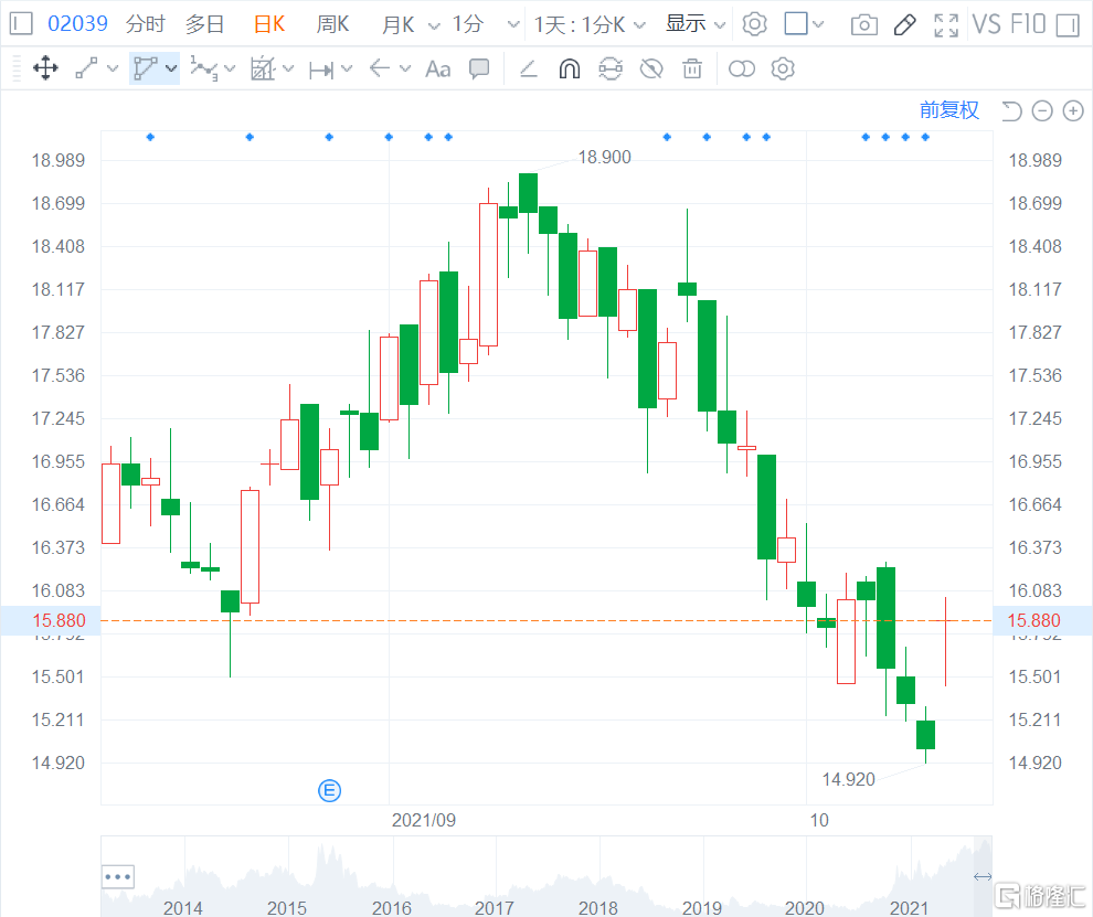 中集集團(tuán)股票實(shí)時(shí)行情深度解析，小巷深處的投資寶藏探尋之路