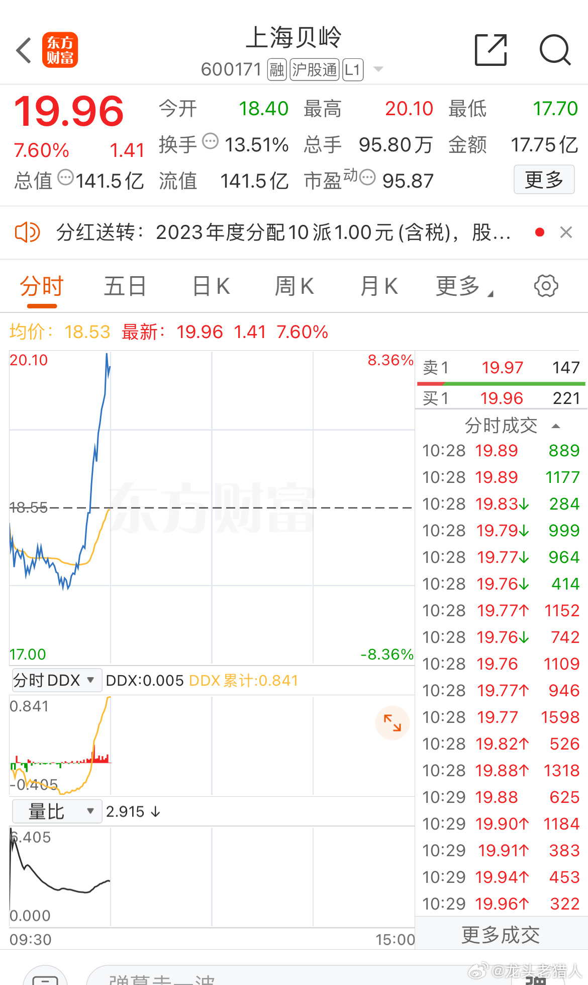 上海貝嶺重組最新消息揭秘，巷弄深處的特色小店探秘之旅