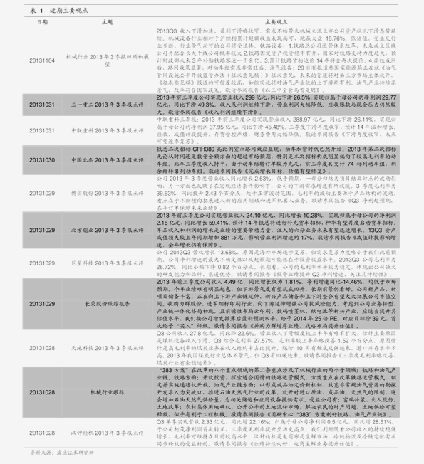 紅方印香煙價(jià)格表詳解及購買指南