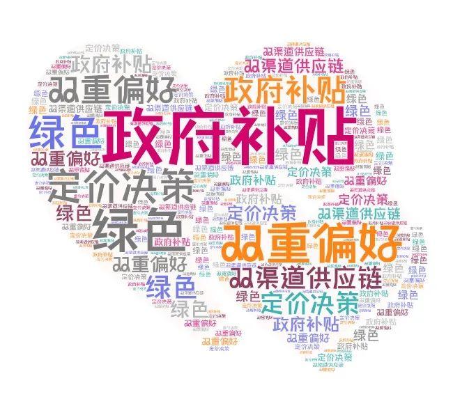 前沿科技領(lǐng)域文獻綜述揭秘，研究動態(tài)與最新進展探索