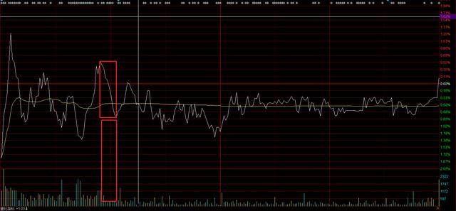 中國股市，蓬勃生機與無限可能的投資熱土！
