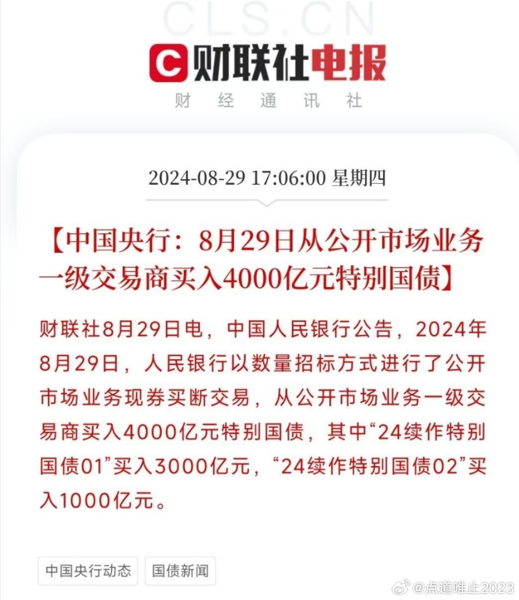 QE最新動態(tài)更新概況