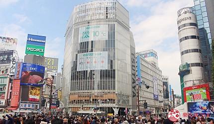 最新交通資訊，駕馭變革，駛向自信成就之路