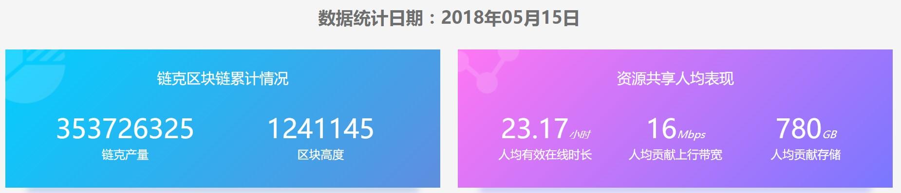 迅雷下載電影網(wǎng)站，科普、體驗分享與電影速傳之旅