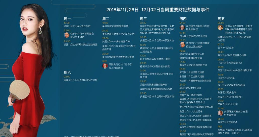 外匯市場(chǎng)的溫情故事與行情解析