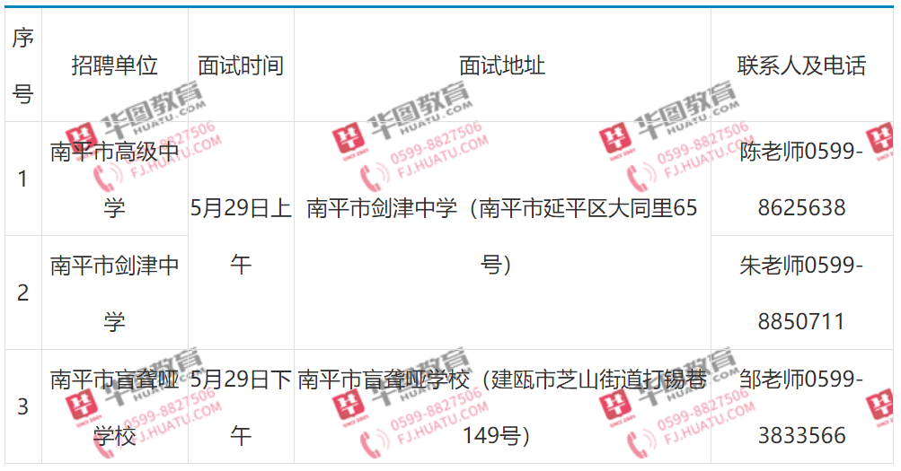 政和招聘信息深度解析與個(gè)人選擇立場探討