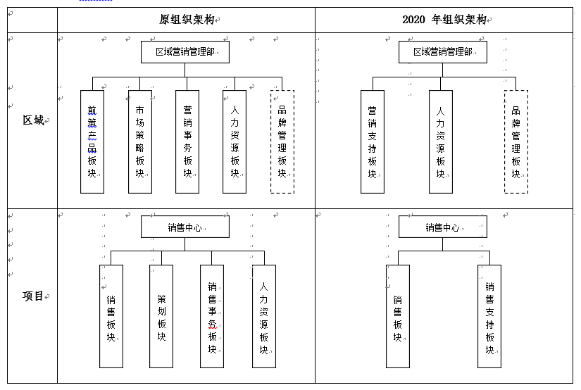 探索小巷中的隱藏寶藏，最新架構(gòu)引領(lǐng)的特色小店之旅
