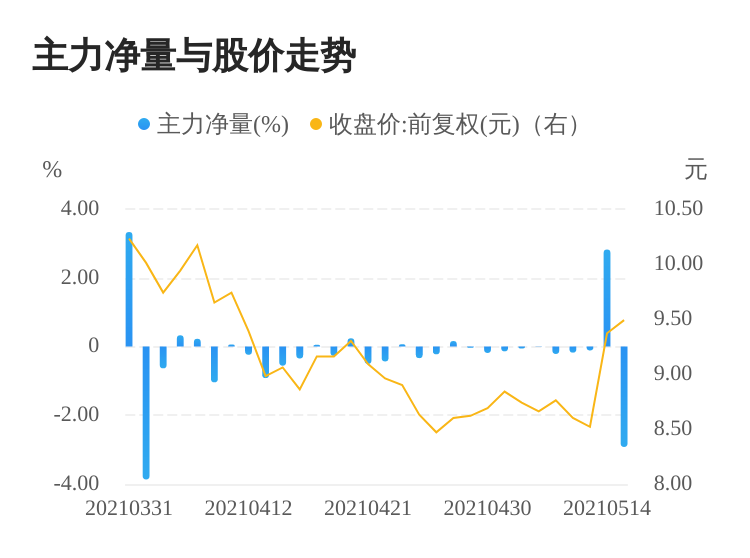 動力色資訊深度探討，影響與未來前景分析