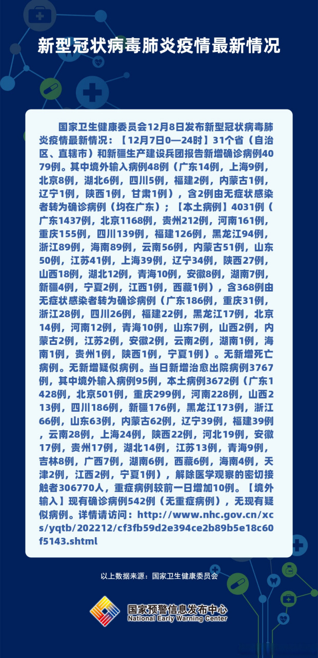 最新新冠狀觀點(diǎn)闡述與分析，深度解析與趨勢預(yù)測