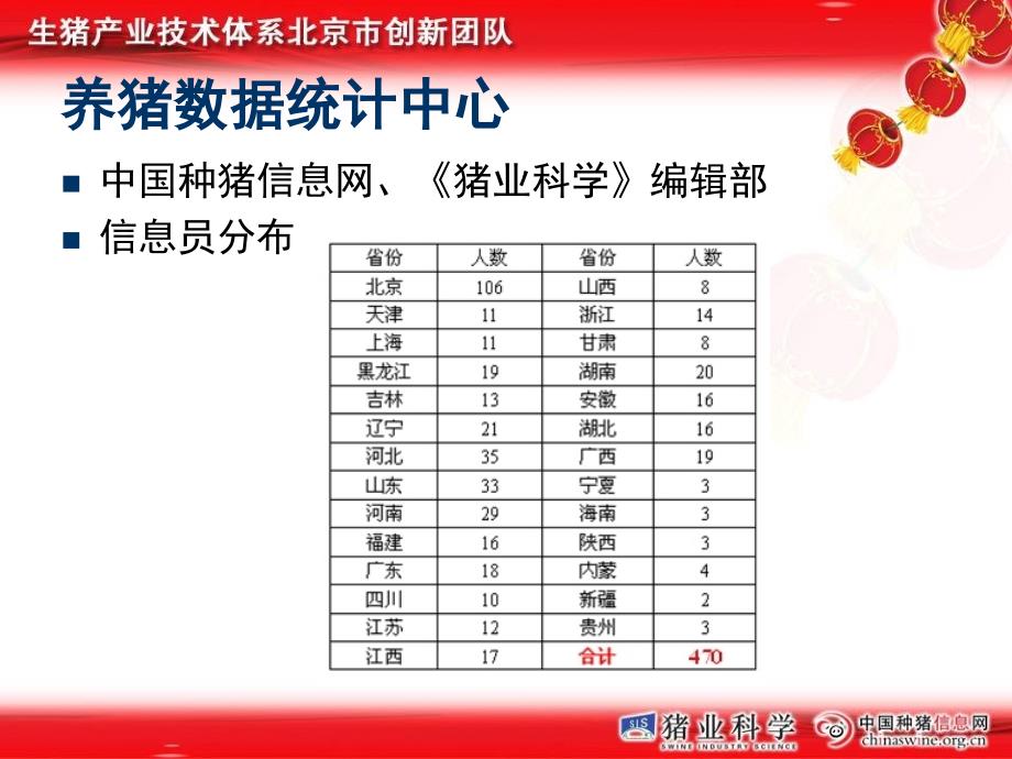 明年養(yǎng)豬行情,未來養(yǎng)豬新紀(jì)元，科技引領(lǐng)養(yǎng)豬行情進(jìn)入新時(shí)代