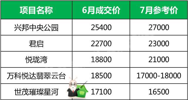 最新價(jià)成交，交易時(shí)代的里程碑進(jìn)展