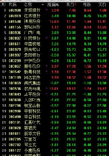 掌握購物秘籍，絕對價格指南
