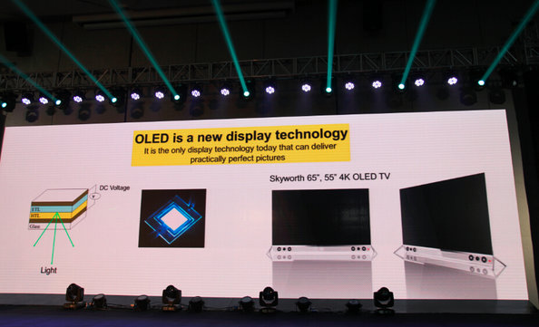 OLED顯示器上市時間及旅行盛宴探索，靜待啟程時刻！