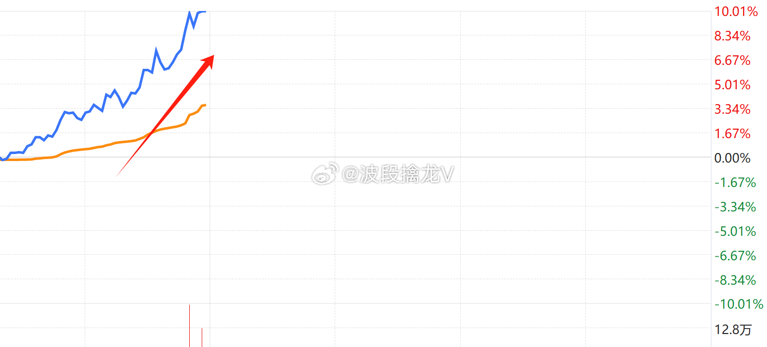 最新熱點事件下的鄰里溫情故事