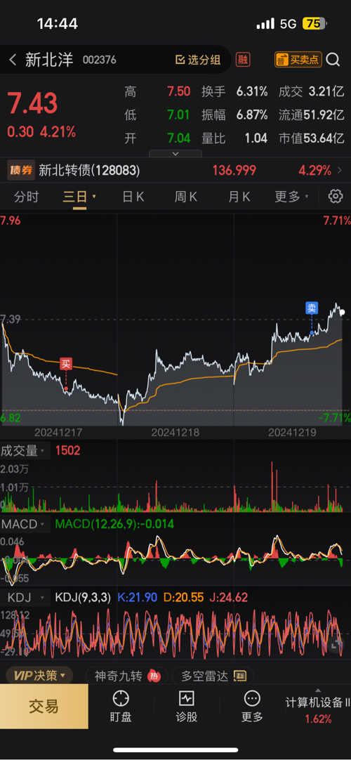 新北洋股票股吧深度解析與觀點闡述全解析