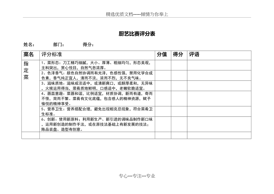 全面解析烹飪比賽評(píng)分表及賽事評(píng)判標(biāo)準(zhǔn)