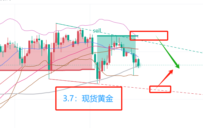 最新黃金投資策略深度解析與獨(dú)到見(jiàn)解