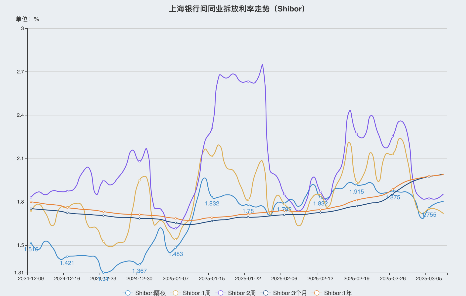 經(jīng)濟(jì)背景下的科技新星，引領(lǐng)未來的高科技產(chǎn)品體驗(yàn)之旅