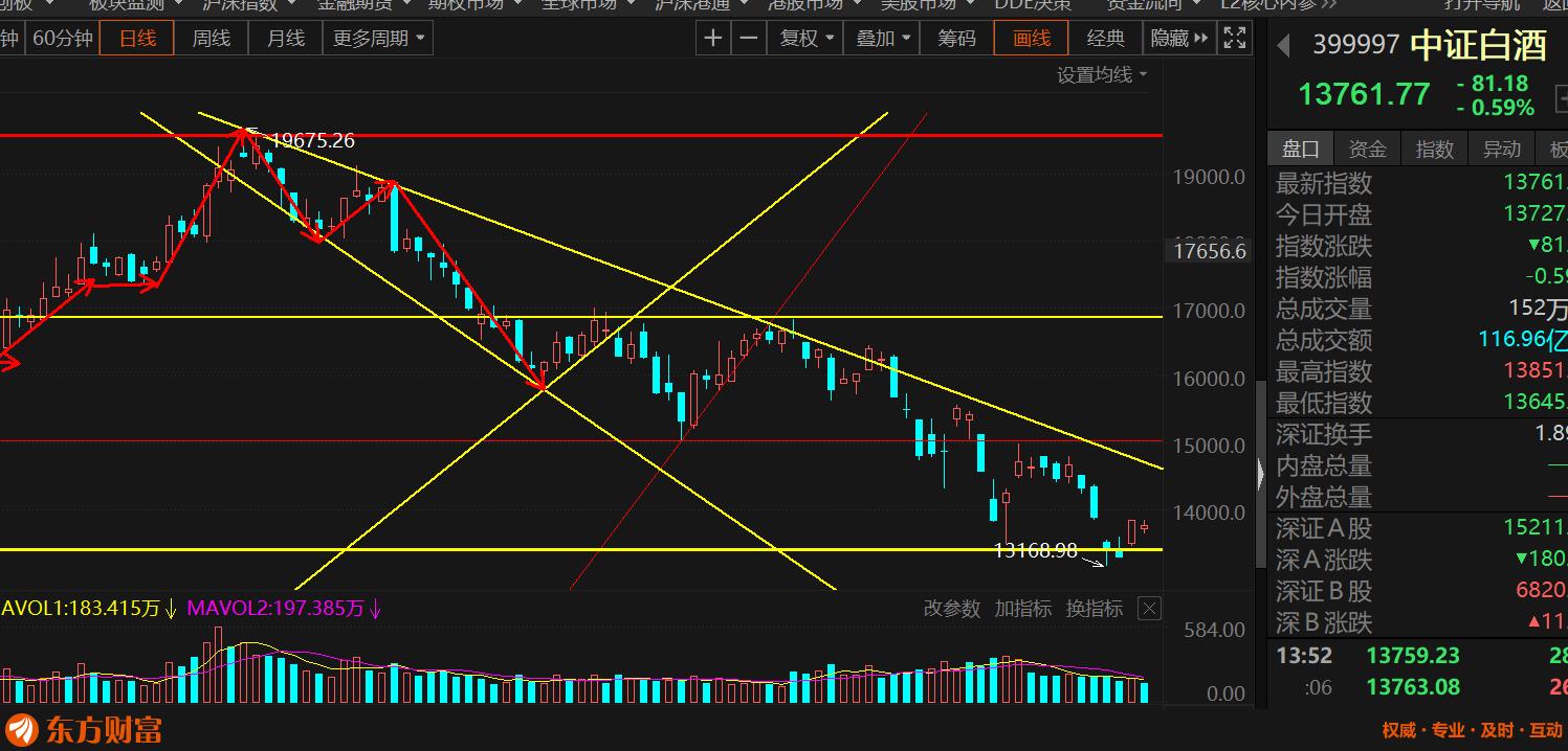 稀土市場(chǎng)火熱行情最新動(dòng)態(tài)分析