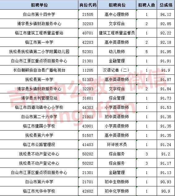 白山市干部公示信息與自然美景探索之旅的交匯點
