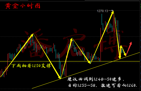 智能生活引領(lǐng)未來，全新高科技產(chǎn)品行情評析！