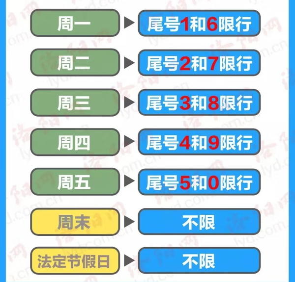 洛陽(yáng)限行最新通知，變化中展現(xiàn)自信，勵(lì)志助力未來(lái)發(fā)展