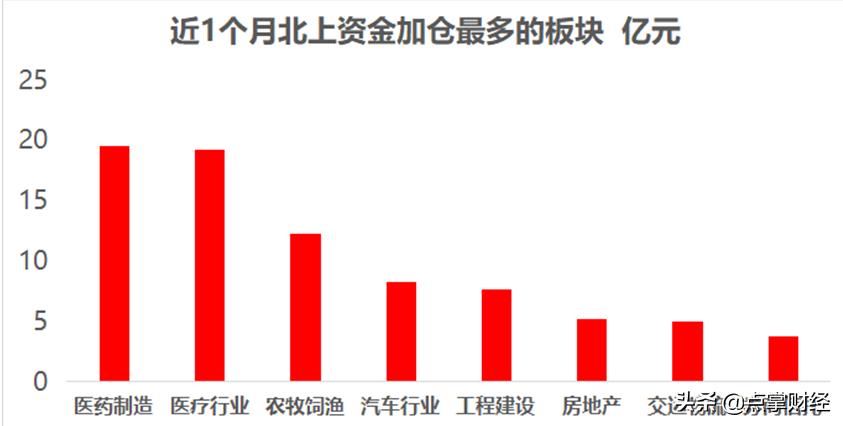 科技新星引領(lǐng)投資革命，股票金股成為先鋒之選
