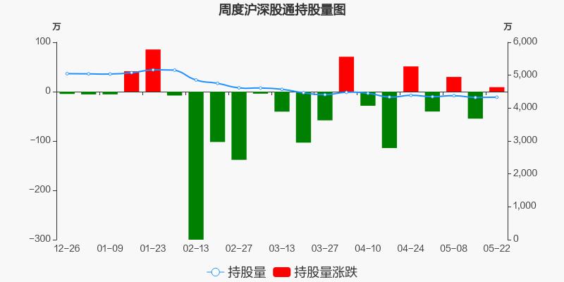 科技前沿之旅，揭秘002153股票行情的高科技產(chǎn)品體驗之路