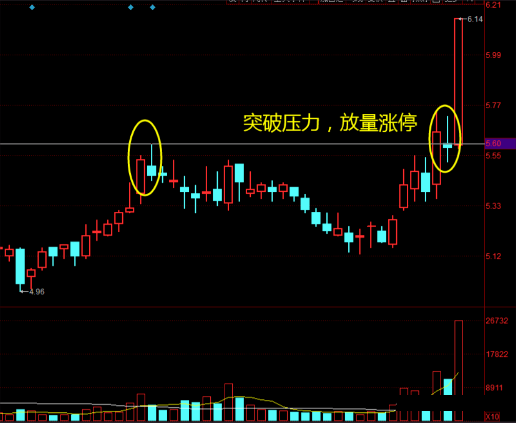 電力板塊股票，點亮投資之路，展現成就力量