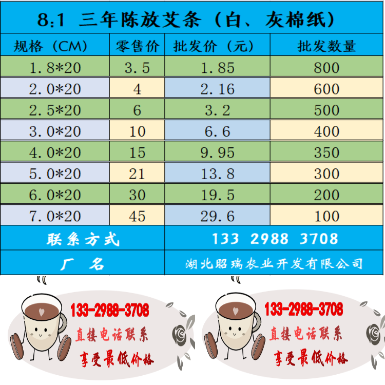 艾草價格揭秘，探尋艾草價值，感受友情的溫暖