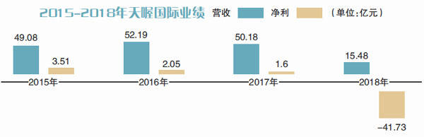 天喔最新資訊，小巷深處的獨(dú)特風(fēng)味揭曉