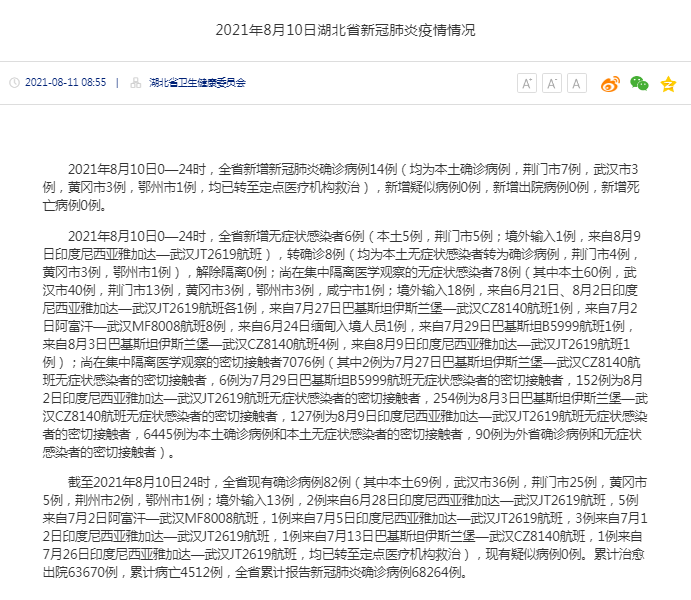 黃岡新增病例科技革新下的智能監(jiān)測(cè)體驗(yàn)之旅