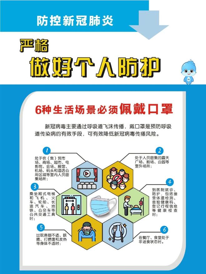 平昌疫情動態(tài)深度分析與個人觀察