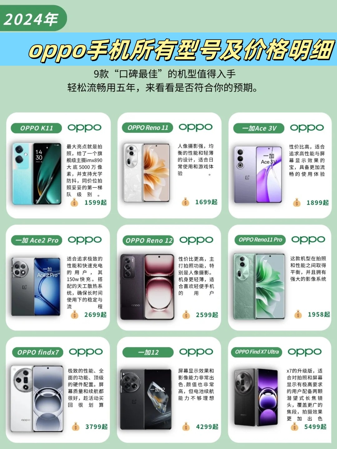 OPPO最新機(jī)型引領(lǐng)未來科技新紀(jì)元，科技與生活的完美融合