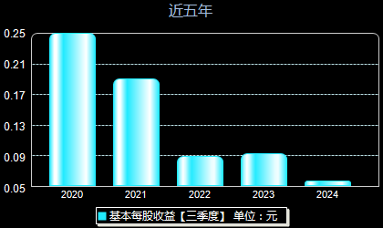 中富通最新資訊，探討公司發(fā)展前景及其影響力
