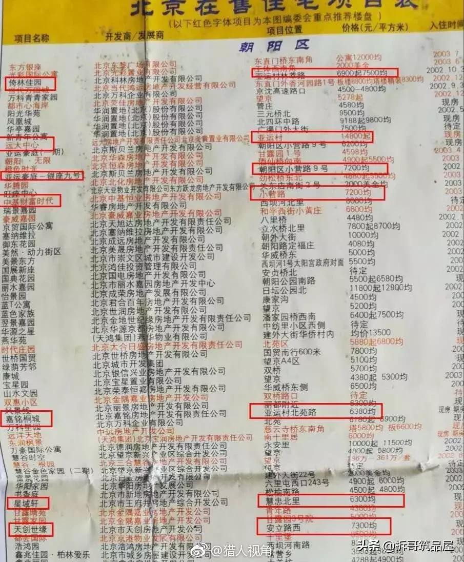 桐城房價動態(tài)，智慧投資助力夢想家園實現(xiàn)