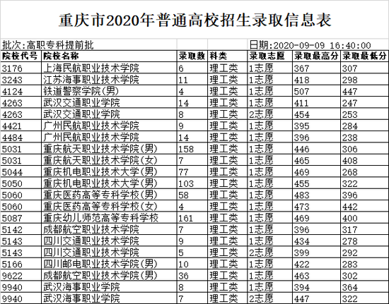 最新大專資訊探討，價(jià)值與影響力的探索