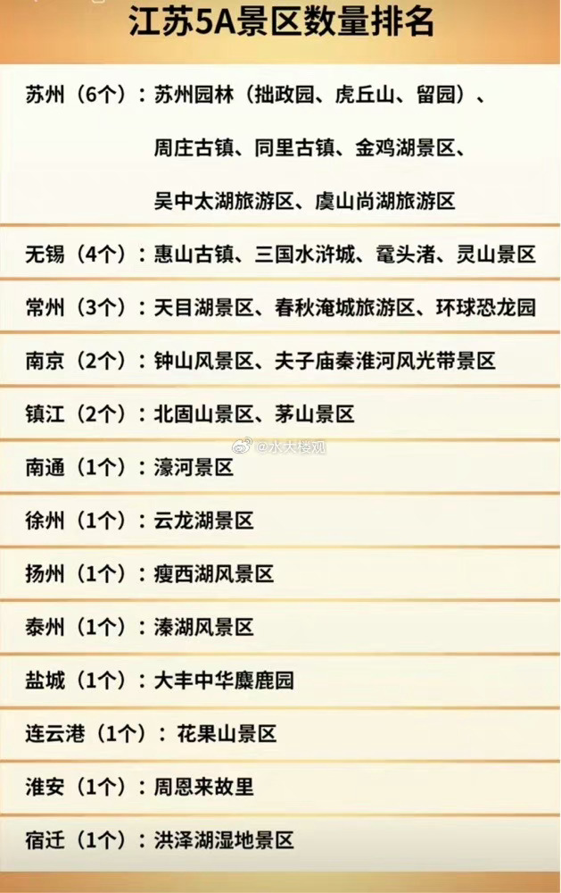 江蘇最新景區(qū)探秘，巷弄深處的驚喜小店