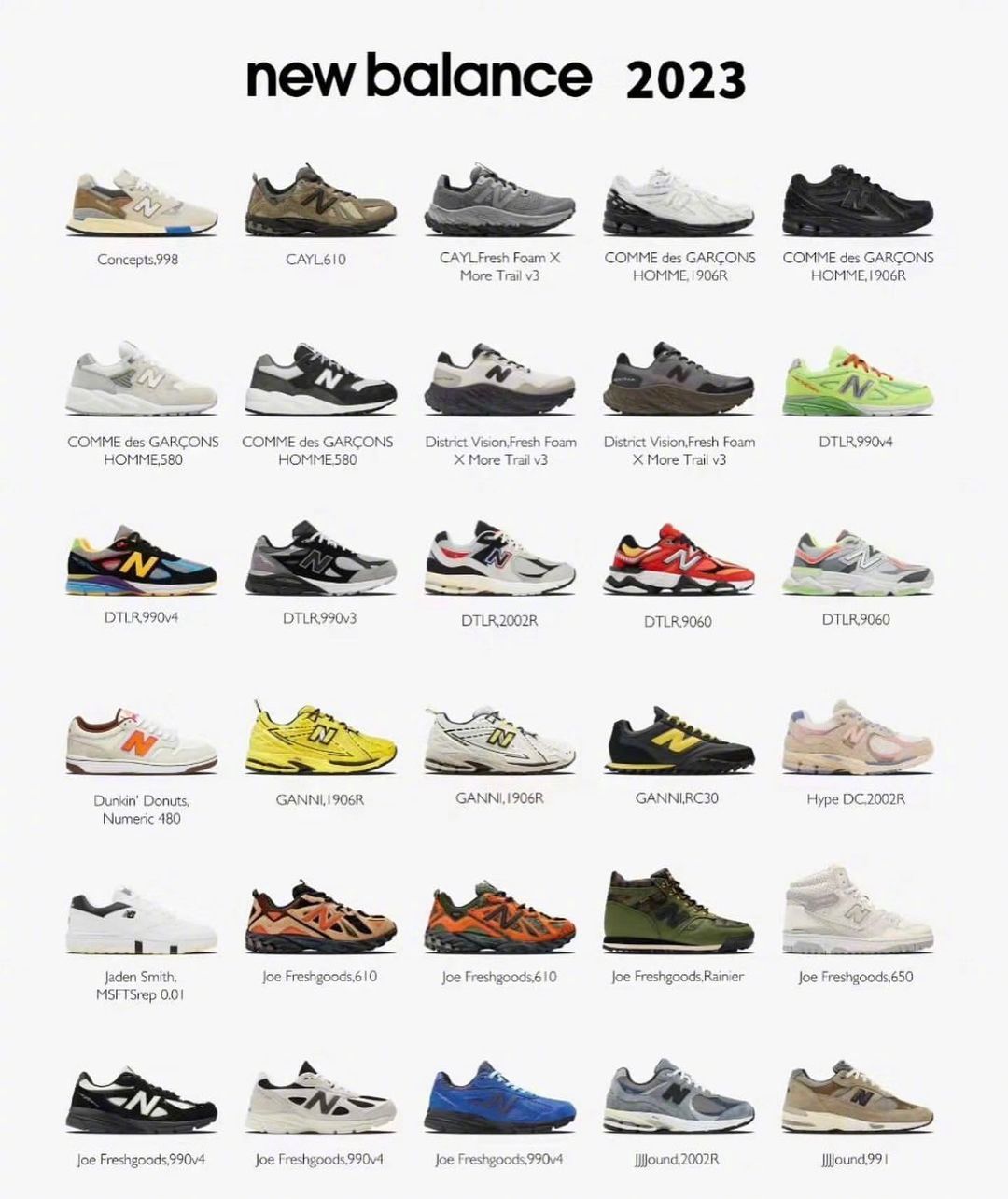 時(shí)尚潮流舒適休閑鞋，最新款式之選