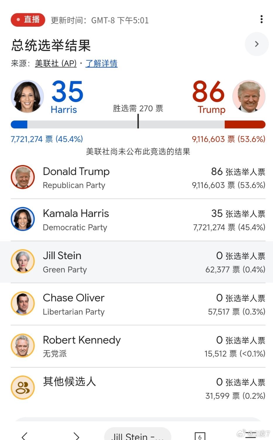 美選最新結(jié)果，變化的力量，自信與成就感的源泉展現(xiàn)