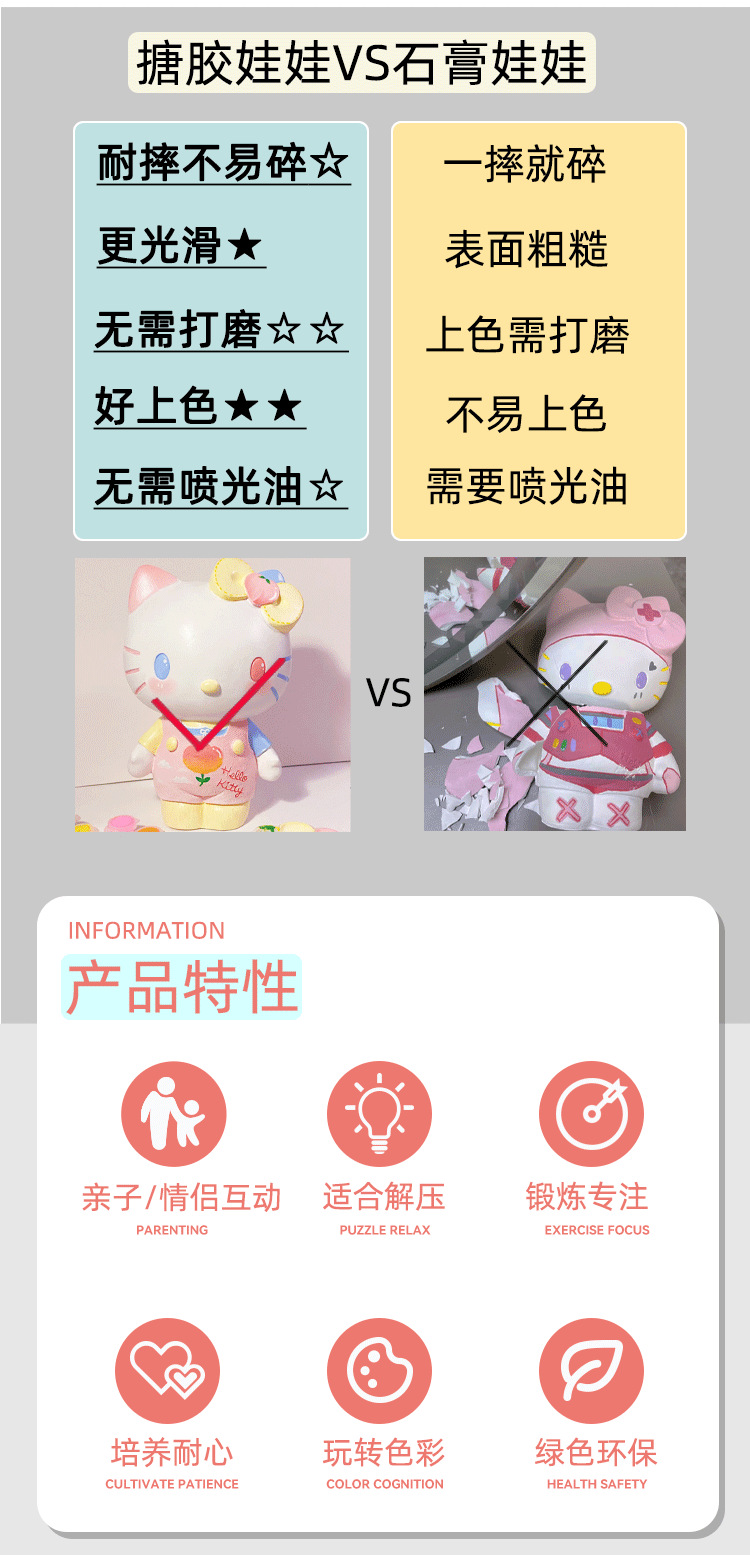 石膏娃娃新潮流行，塑造自信與成就感的藝術(shù)學(xué)習(xí)之旅