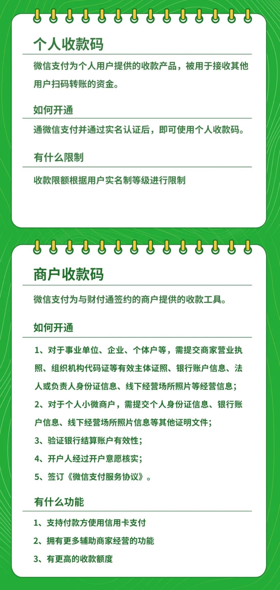 微信新政引領(lǐng)時代變革，擁抱變化，自信閃耀的時代