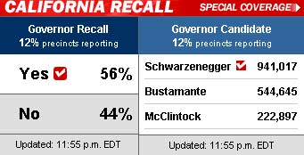 美國最新選票統(tǒng)計，多維度視角下的觀點分析概覽
