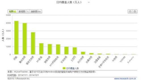 騰訊最新人數(shù)及其科技力量，革新功能與卓越體驗引領(lǐng)未來生活新篇章