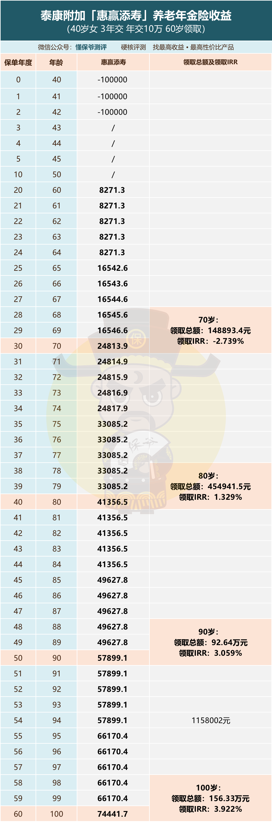 揭秘人壽最新Q值，財(cái)富增值的新動(dòng)力與策略選擇?