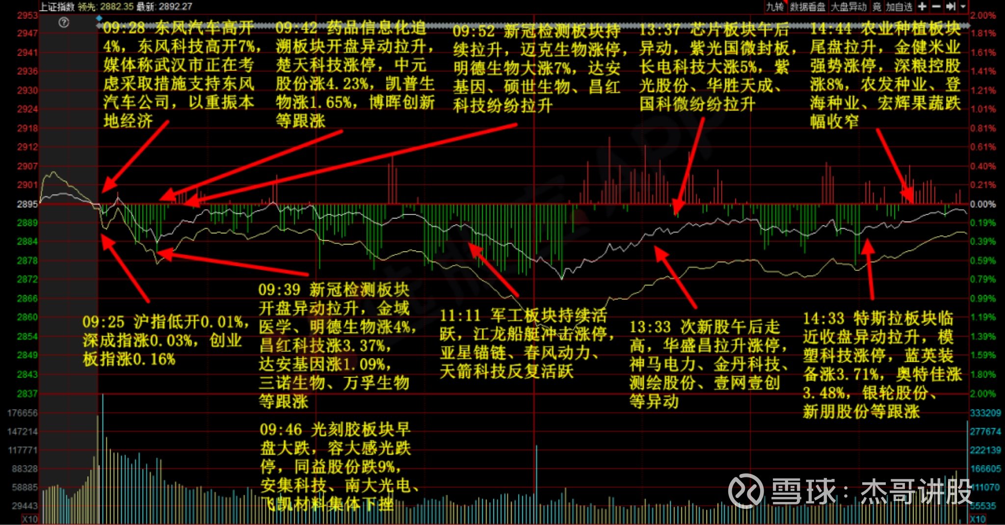 股票今日預(yù)測最新動態(tài)與小巷神秘特色小店探秘揭秘
