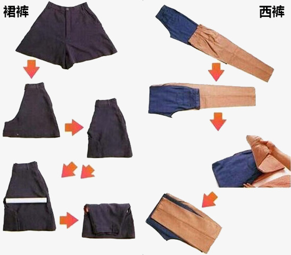 褲子的奇幻疊法，探索最新疊褲法與家的溫馨故事