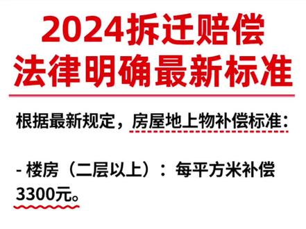 最新拆遷賠償方案揭秘，背景、進(jìn)展與影響全解析