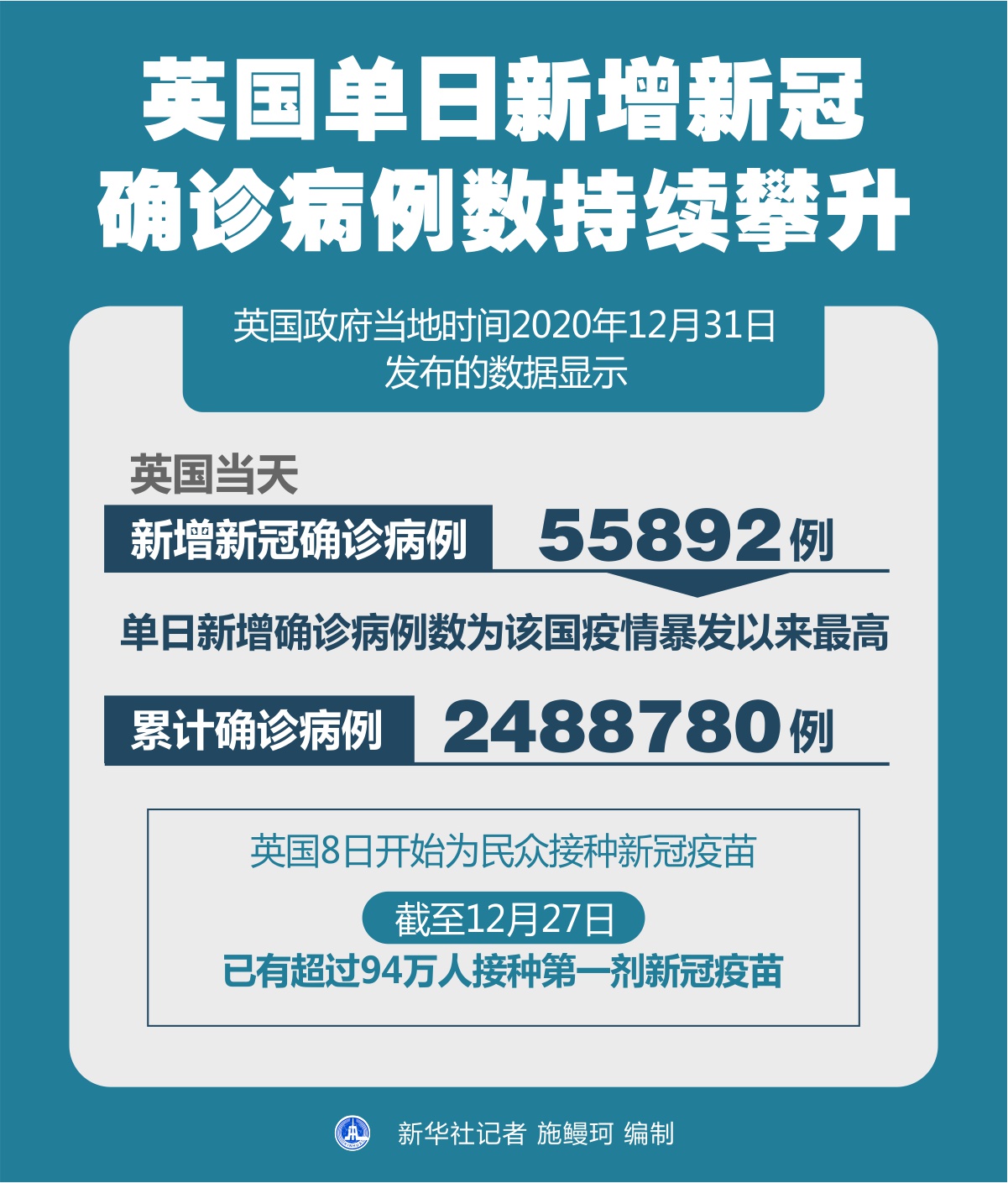 英國(guó)疫情最新動(dòng)態(tài)，防護(hù)指南與應(yīng)對(duì)策略